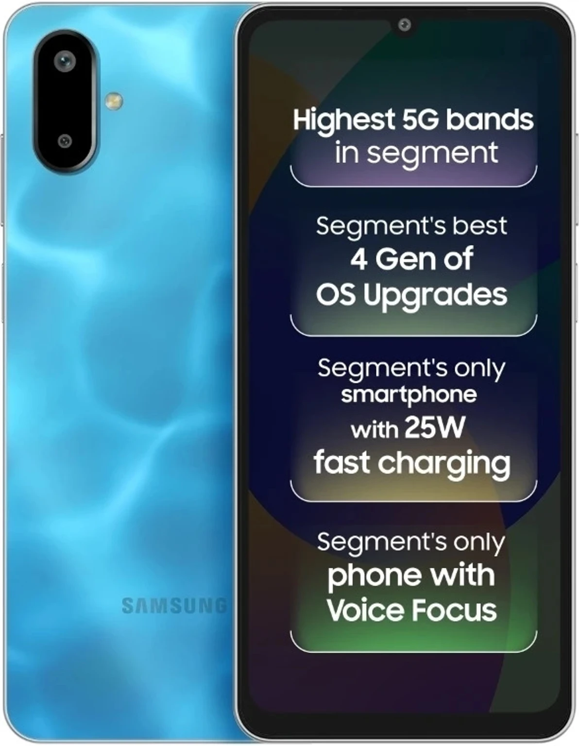 SAMSUNG F06